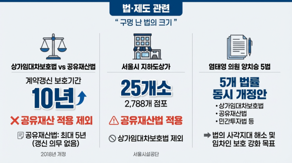 디자인＝한송희 툴：나노바나나