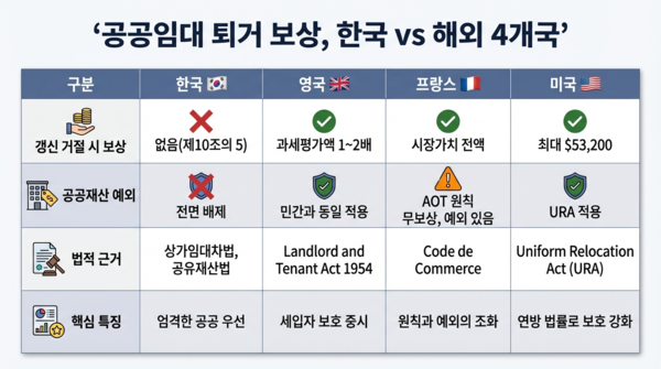 사진＝한송희 툴：나노바나나