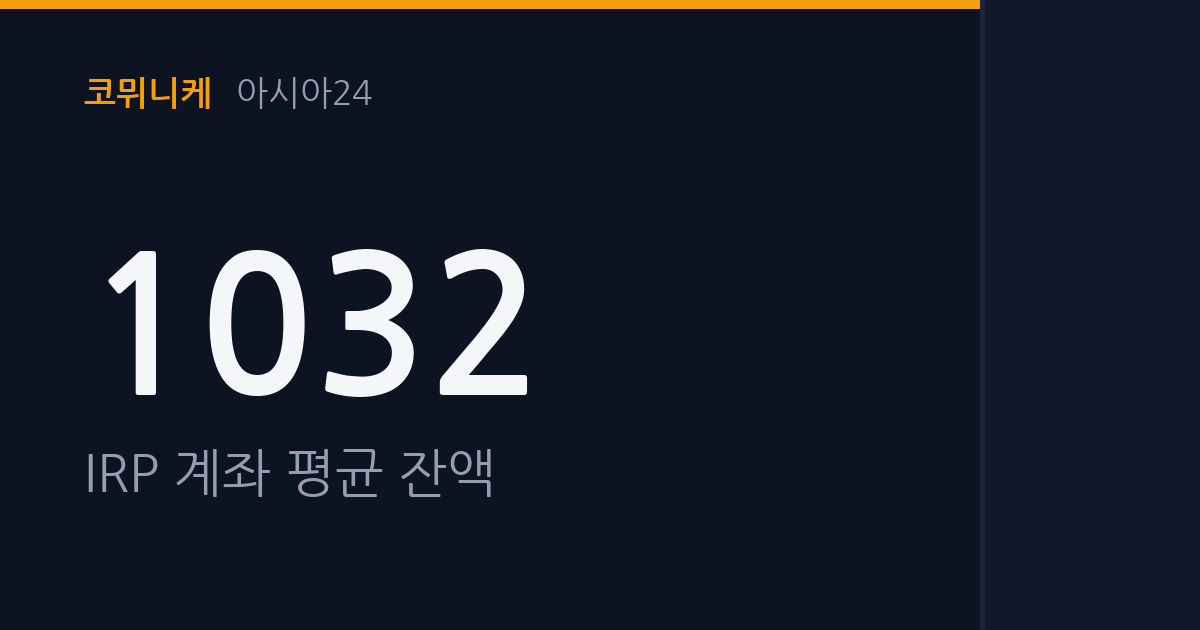퇴직연금 IRP 계좌 돈 1,032만 원… 노후 준비 아닌 '세금 혜택 통장' 전락