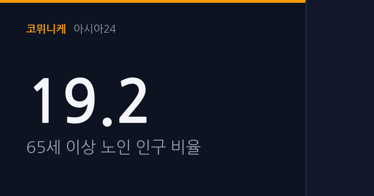 정부, 의료·요양·돌봄 통합지원 다음 달 시작…각 부처 칸막이는 그대로