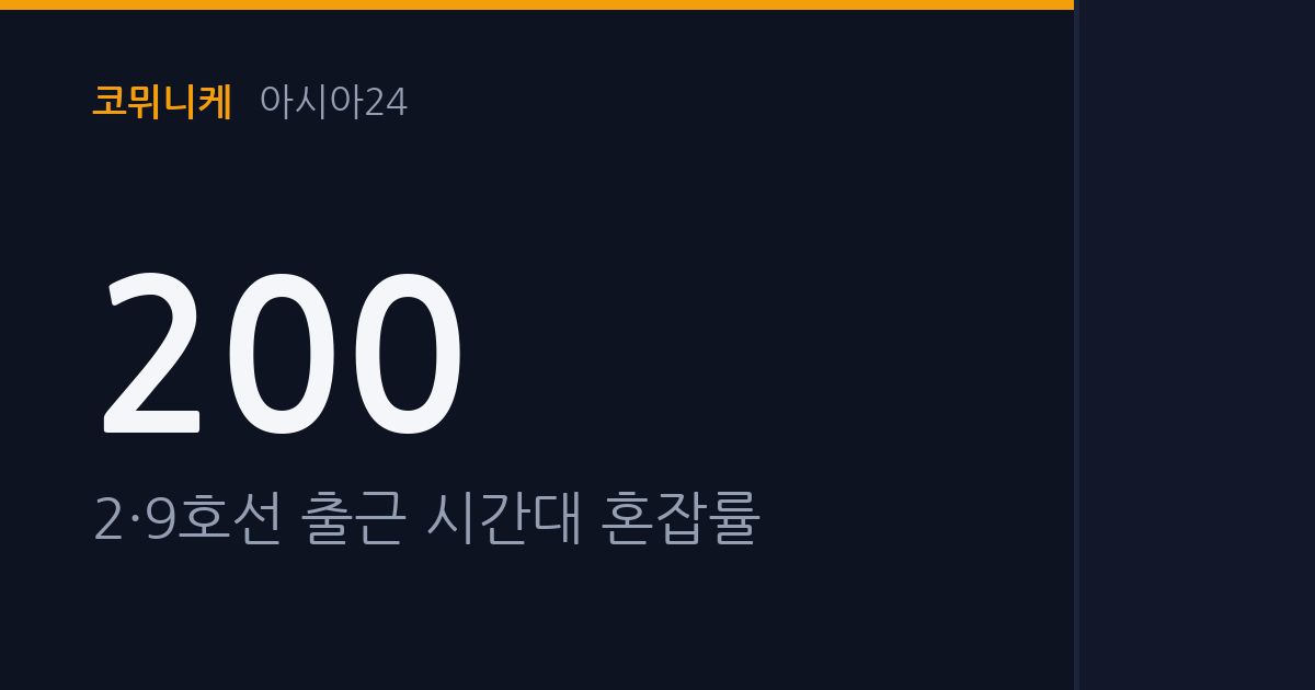 서울시 한강 버스 추진에 시민단체 반발..."진짜 교통 문제는 외면"