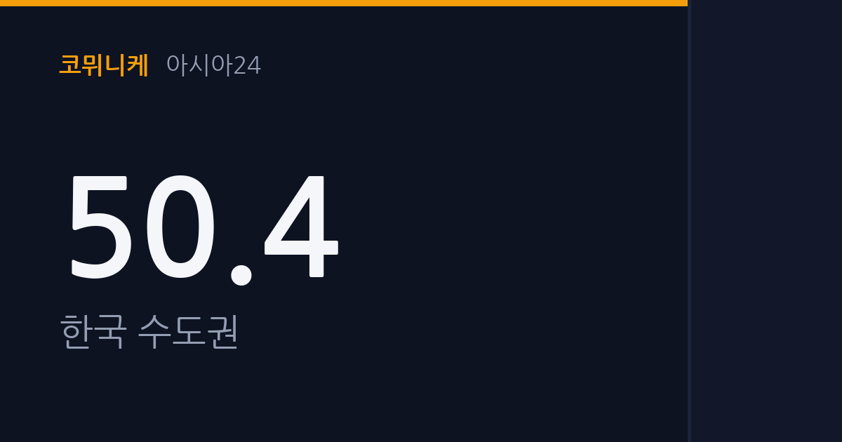 2월 인구이동 통계, 수도권 집중 가속화 속 지방 소도시 공동화 심화
