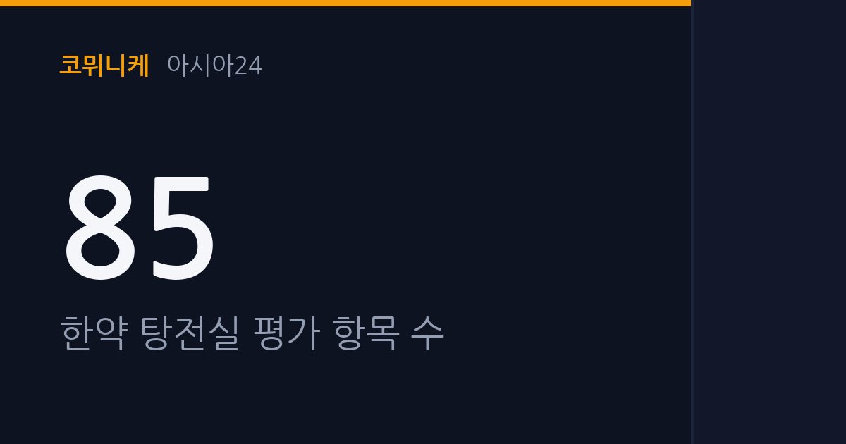 한약 조제시설은 평가받는데, 양약 조제소는 사각지대