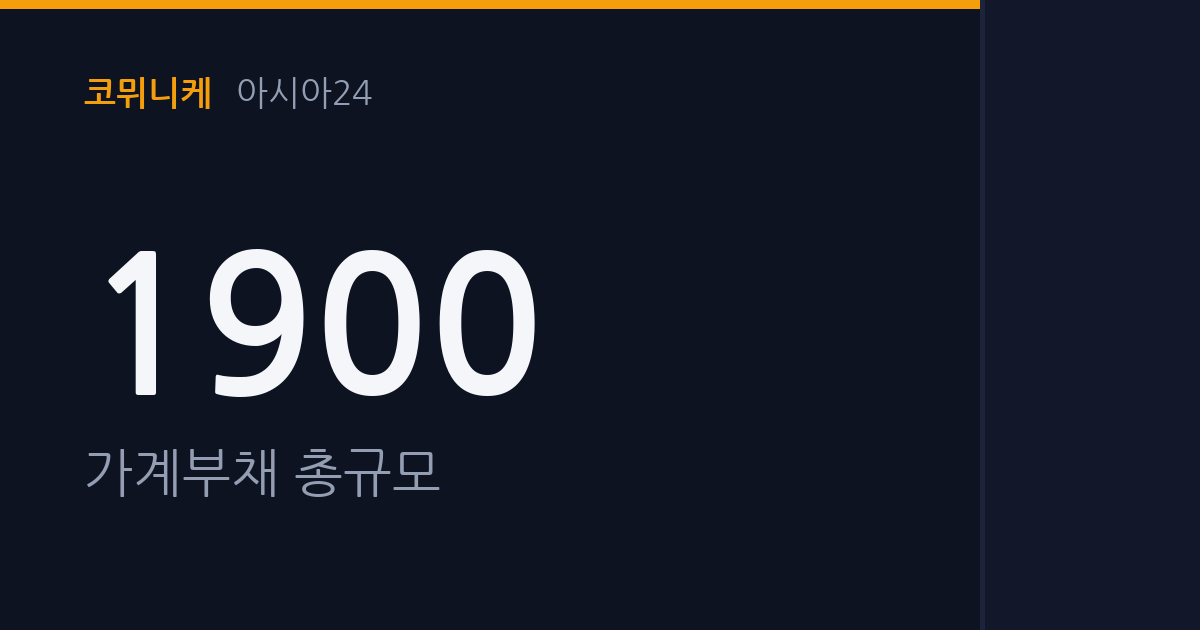 다주택자 만기 연장 불허, 4월 17일부터 시행...가계부채 관리 본격화