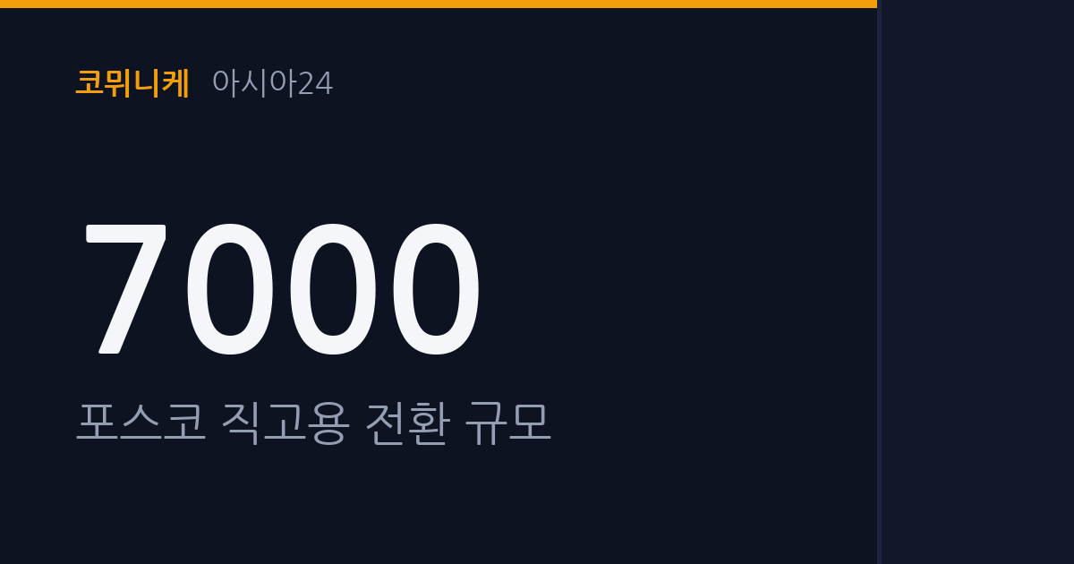 포스코 대법원 불법파견 확정, 9년 소송의 마침표와 노란봉투법 시대 첫 대규모 직고용