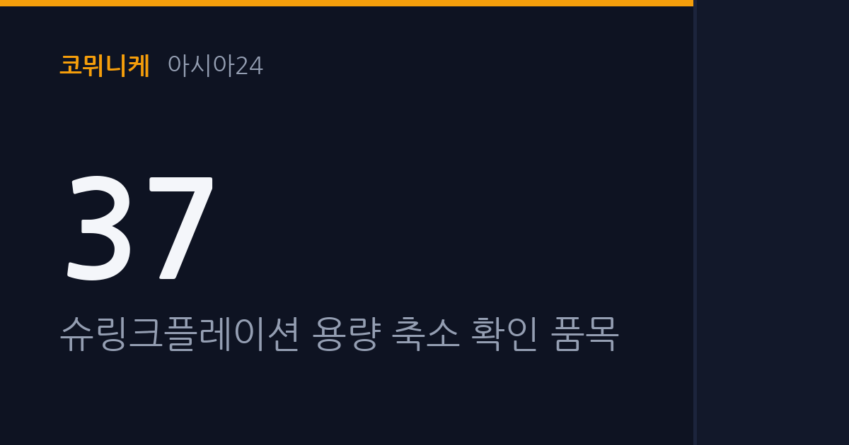 위생용품 '함량 축소' 사전 고지 의무화, 공정위·11개사 자율협약...슈링크플레이션 제동