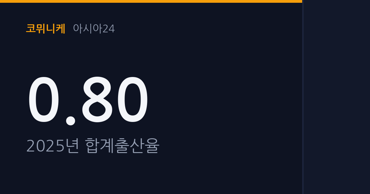 '아이돌봄사' 국가자격제 4월 23일 시행, 민간 돌봄기관 등록제로 관리 사각 메운다