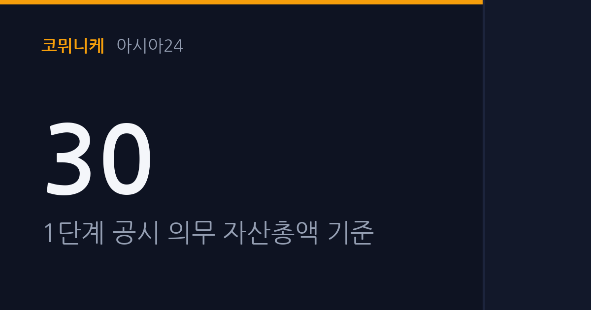 한국ESG기준원 4월 17일 2026 평가 설명회, 금융위 지속가능성 공시 로드맵과 맞물린다