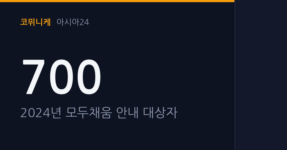 국세청 손택스 '모두채움 자동신고' 고도화, 5월 종소세 700만 명 모바일 한 번에