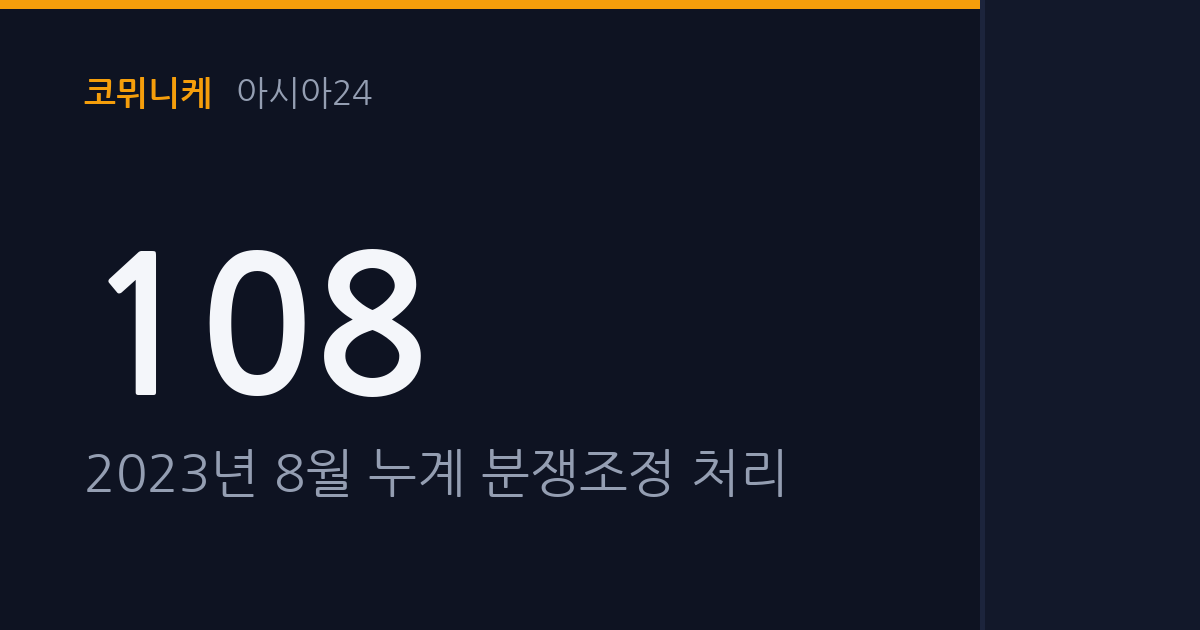 공정위 온라인 플랫폼 자율규제 1년차 점검, 입법·자율 사이 줄다리기 본격화