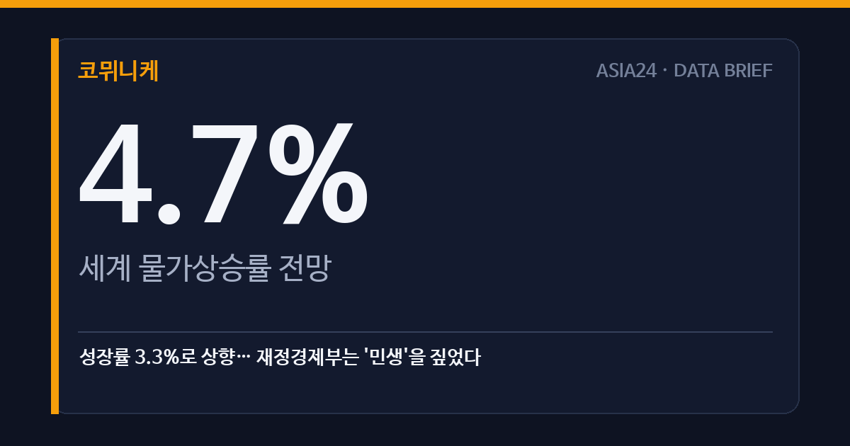 성장률 3.3%로 상향… 재정경제부는 '민생'을 짚었다