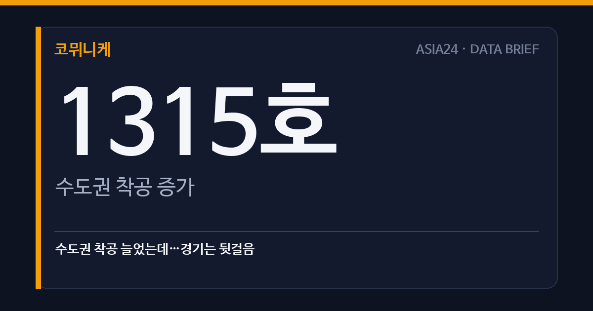 수도권 착공 늘었는데…경기는 뒷걸음